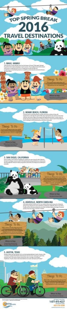 2016 Spring Break Locations Infographic